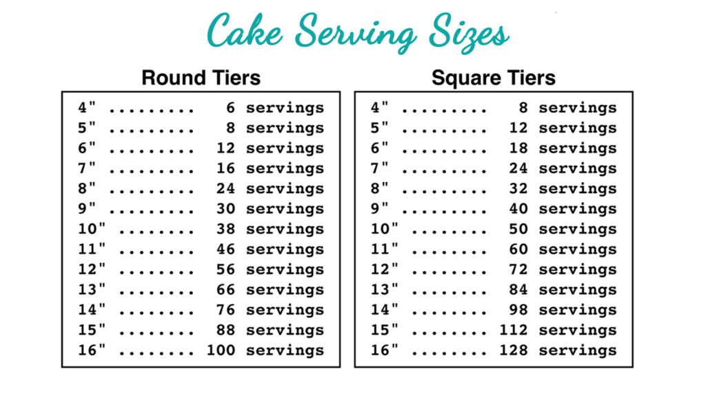 cake catering perth
